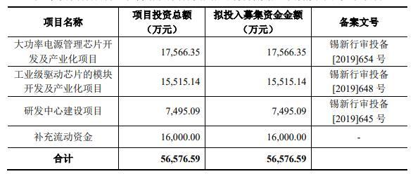 天业股份最新动态全面解读