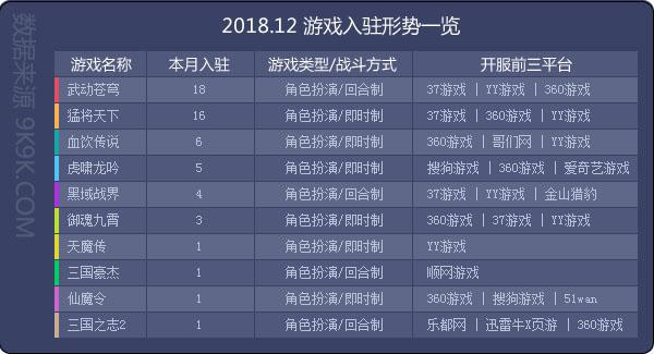 2024年新澳开奖结果,数据设计支持计划_网页版73.701