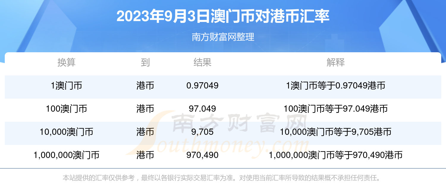 新澳门历史开奖记录查询今天,快速响应计划分析_RX版30.345