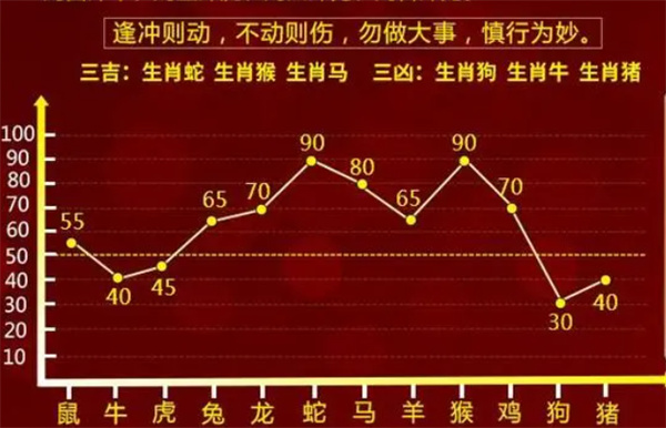 一肖一码100-准资料,实地设计评估数据_豪华版69.230