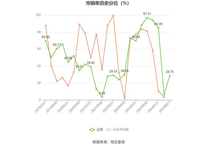 2024澳门六开彩开奖结果,全面执行数据设计_LE版37.422