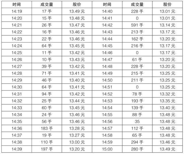 黄大仙精准内部六肖,预测解析说明_旗舰款63.260