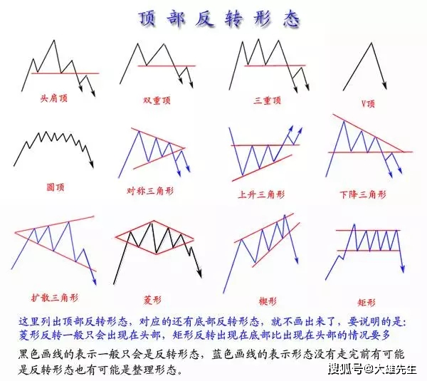 澳彩资料免费的资料大全wwe,绝对经典解释落实_36068.801