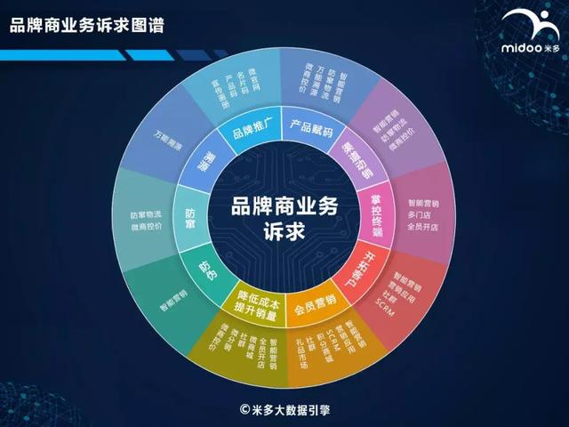 澳门管家婆一码中2024,深度数据应用策略_Harmony款18.746