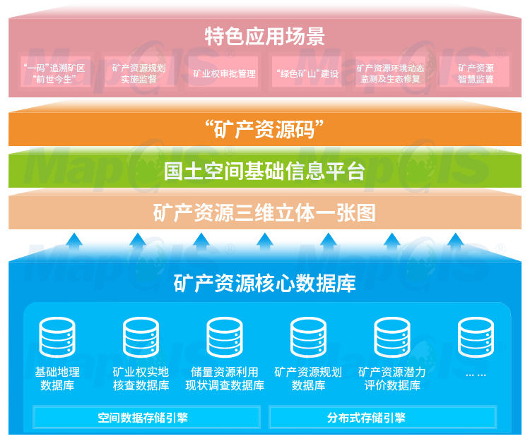 管家婆三肖一码一定中特,最新解答方案_uShop55.600