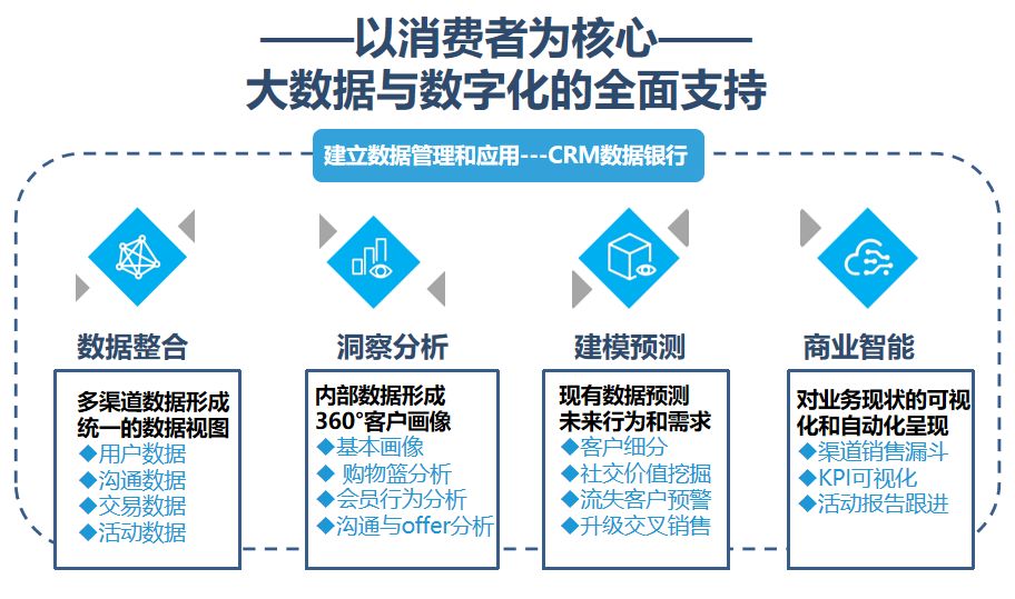 2024澳门六今晚开奖记录113期,数据整合策略分析_铂金版76.997