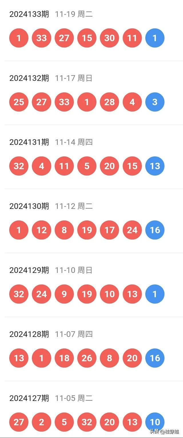 2024年新澳门天天开奖免费查询,精细化评估解析_苹果款50.240