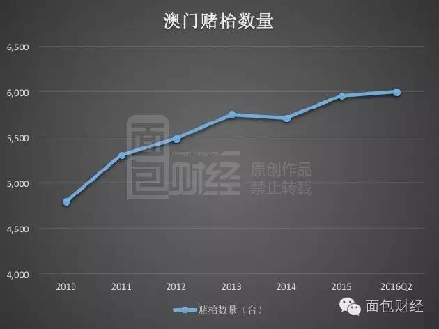 新澳门六给彩下,真实数据解释定义_8K71.743