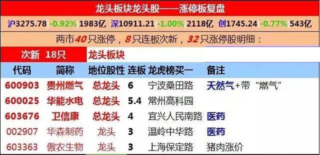 三肖必中特三肖三期内必中,理论分析解析说明_苹果95.478