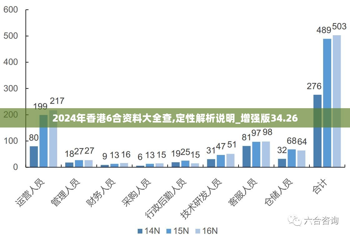 2024香港内部最准资料,可靠设计策略执行_T26.660