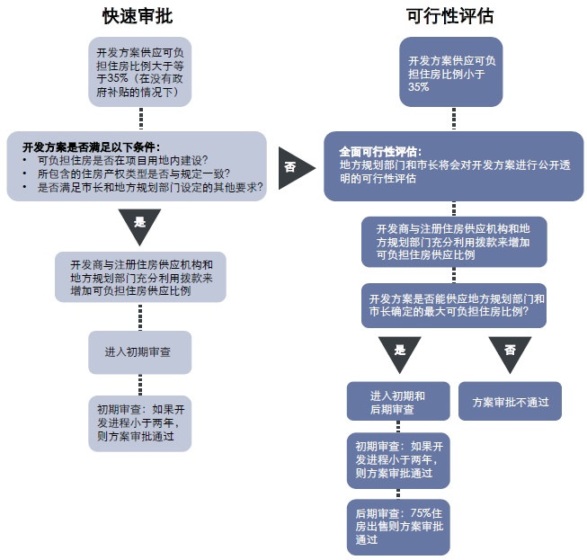 一码一肖一特一中,可行性方案评估_8K18.558