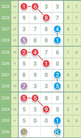 最准一肖一码100,数据解析导向策略_粉丝版49.209