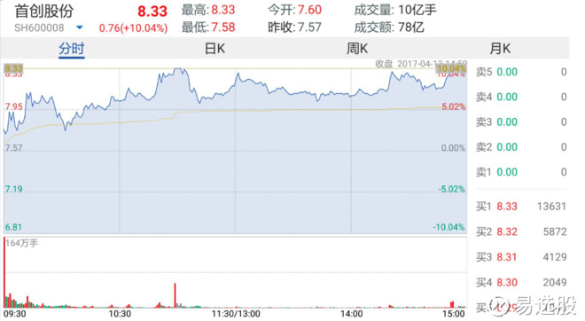 2024澳门特马今晚开奖138期_准确资,最新正品解答落实_钻石版2.823