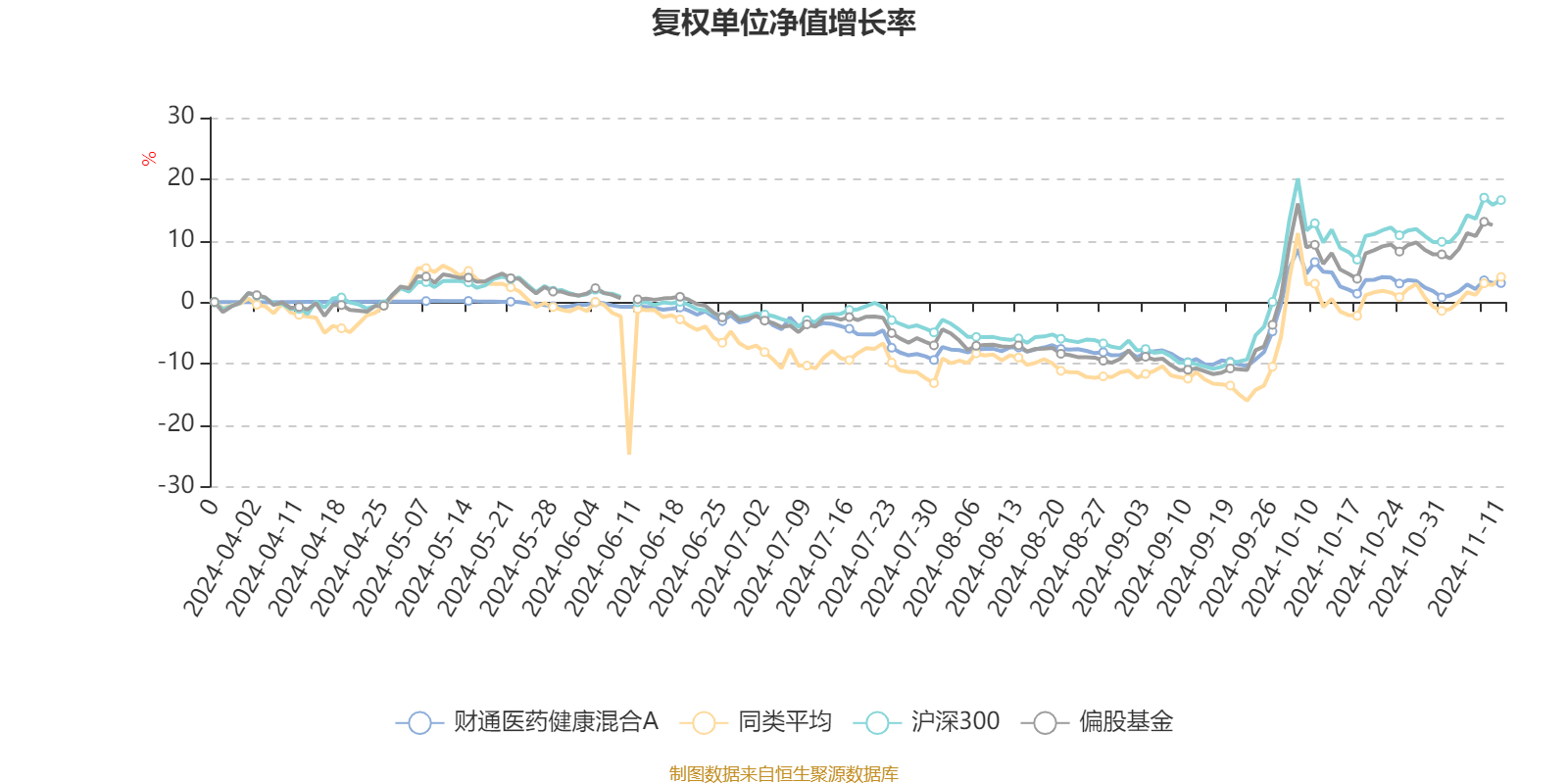 2024澳门今晚开奖结果,专家解析意见_微型版51.951