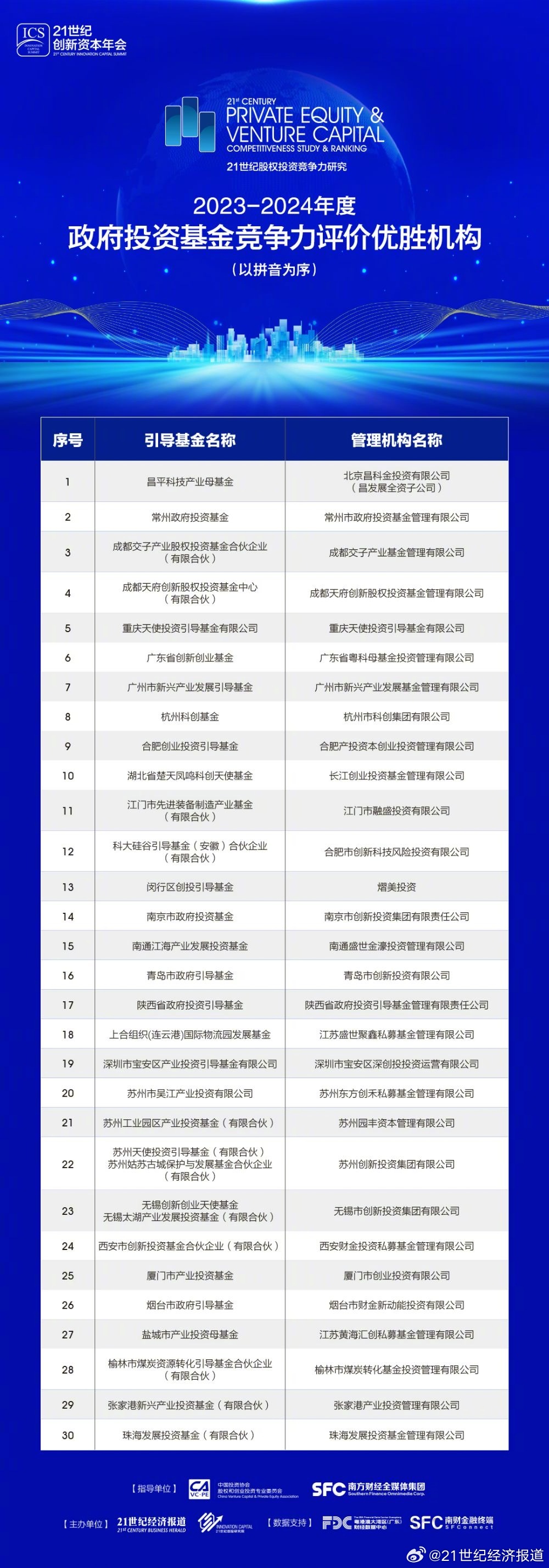 濠江论坛免费资料,高效方法评估_Device20.388