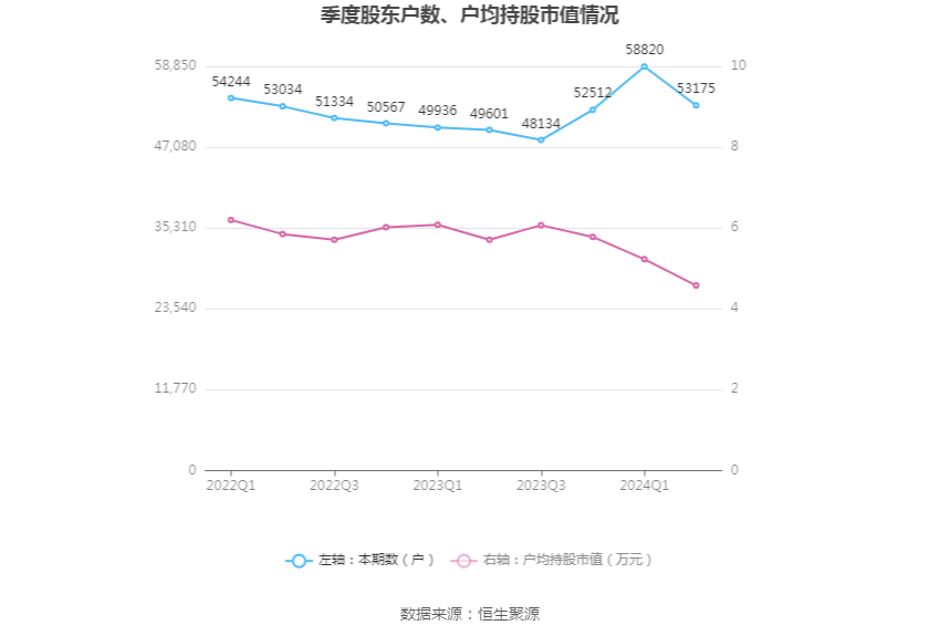 新澳资料大全正版2024金算盘,理念解答解释落实_苹果65.813