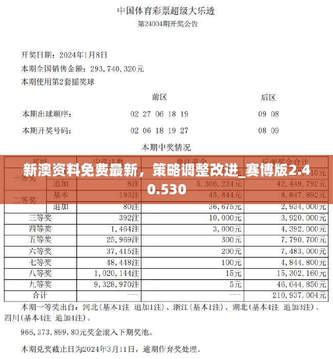 新澳内部资料免费精准37b,可持续执行探索_vShop20.375