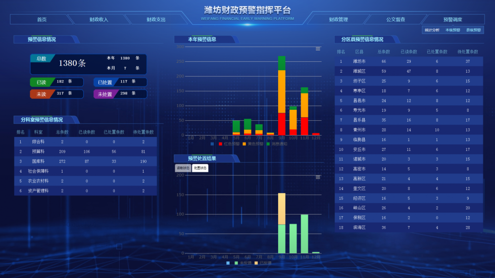 494949最快开奖今晚开奖号码,数据驱动执行方案_RemixOS35.796