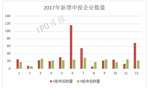 第470页