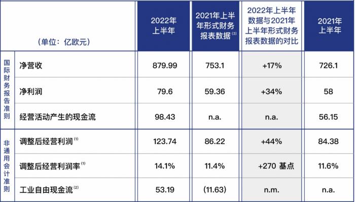 澳门六开奖结果2024开奖记录查询表,资源整合策略实施_粉丝版12.752