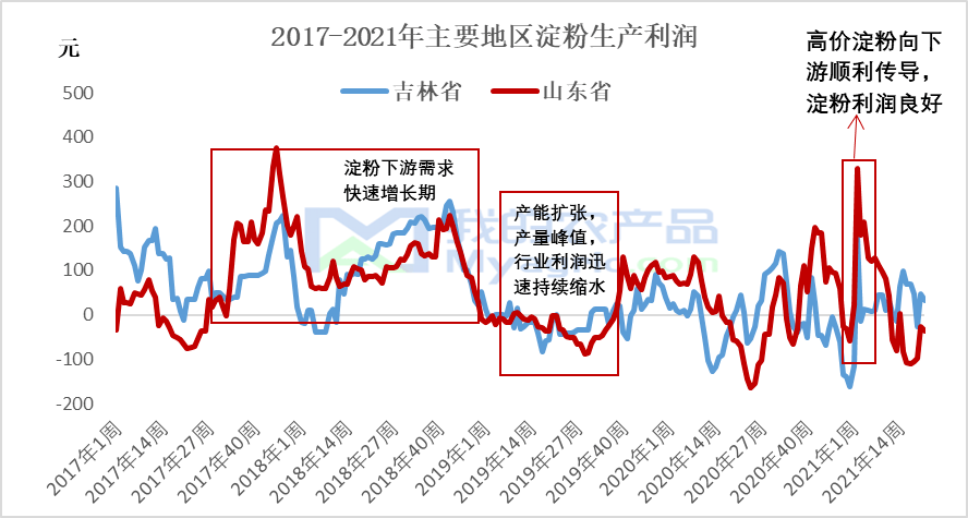 2024年正版资料免费大全最新版本亮点优势和亮点,最新热门解答落实_标准版90.65.32