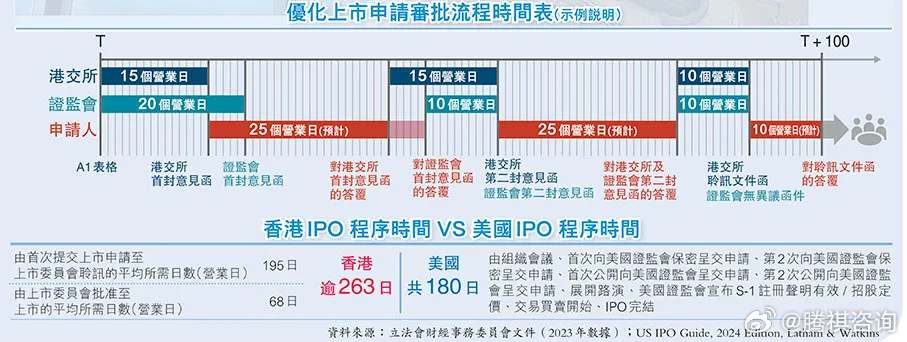 香港最准100‰免费,机构预测解释落实方法_模拟版9.232