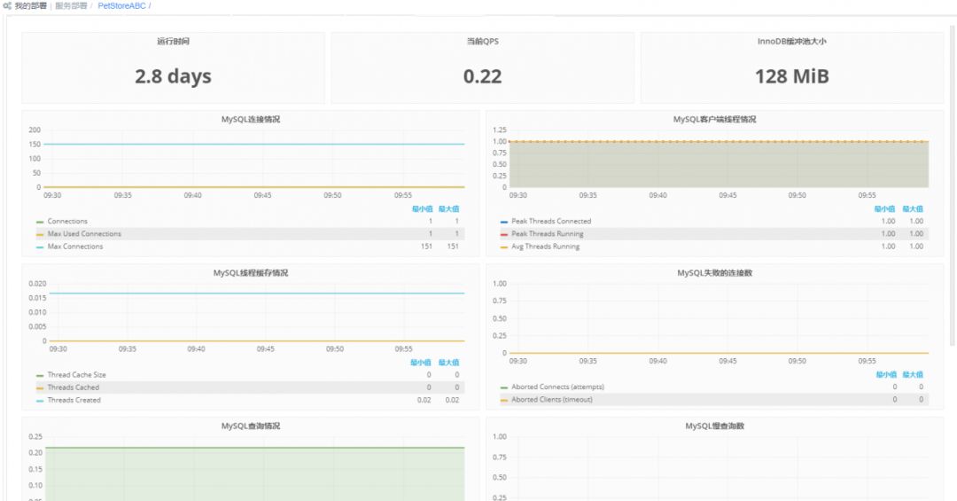 澳门六开奖结果2024开奖今晚,数据支持计划解析_完整版90.73