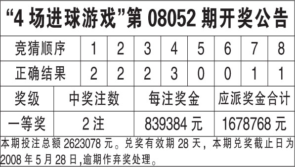 蓝月亮精选四肖八码澳门,全面实施数据分析_P版62.826