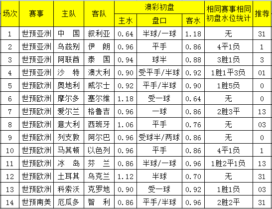 62827cσm澳彩资料查询优势,效率资料解释落实_AR版7.672