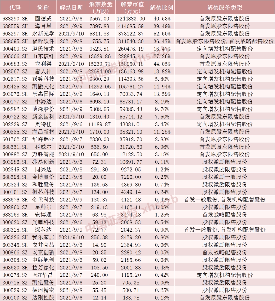 2024免费资料精准一码,快速响应策略方案_Mixed97.888