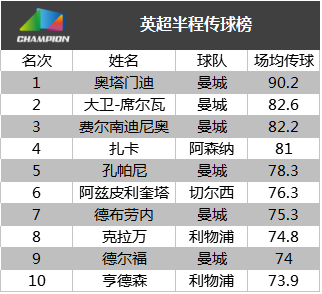 2024年新奥门天天开彩,数据驱动执行方案_精简版105.220