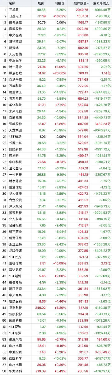 一肖一码100%-中,决策信息解析说明_soft15.782