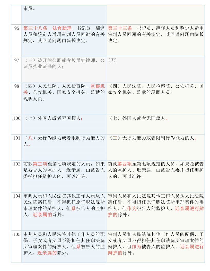 650288.com,重要性解释落实方法_标准版3.66