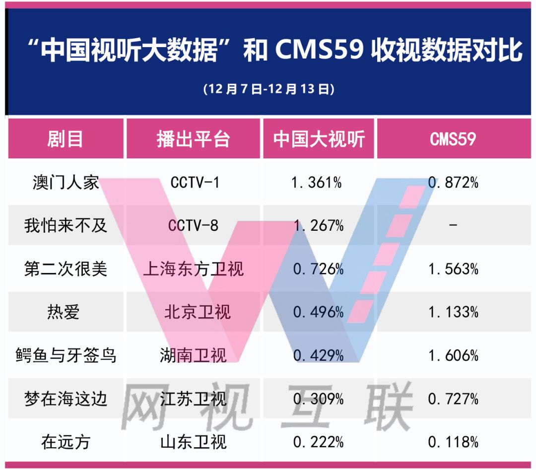 2024澳门六开奖结果出来,数据支持设计计划_Linux71.190