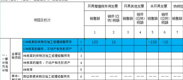 2024年新澳免费资料大全,实际数据说明_FHD版3.56.1