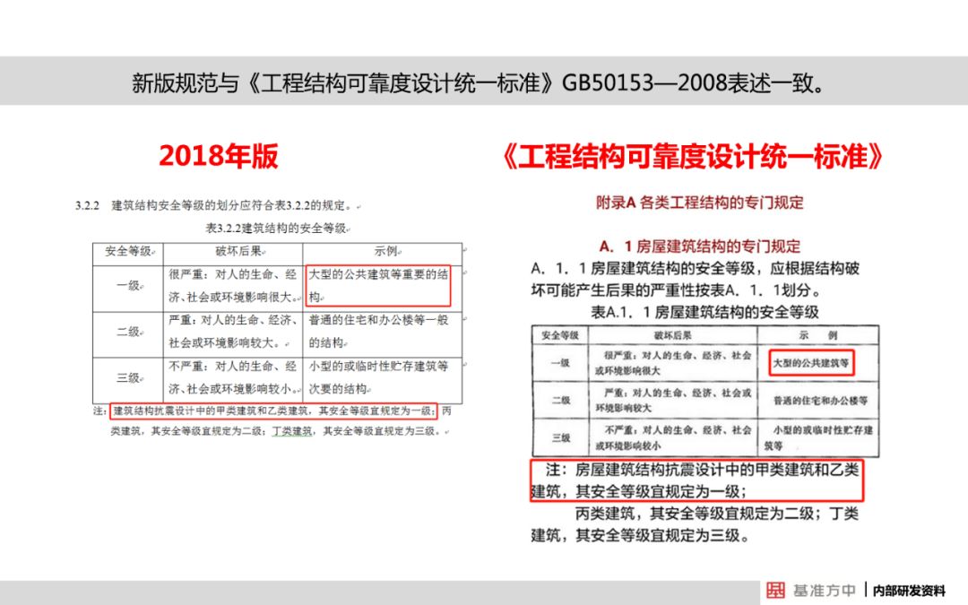 新奥开什么今晚,全面解答解释落实_入门版2.362