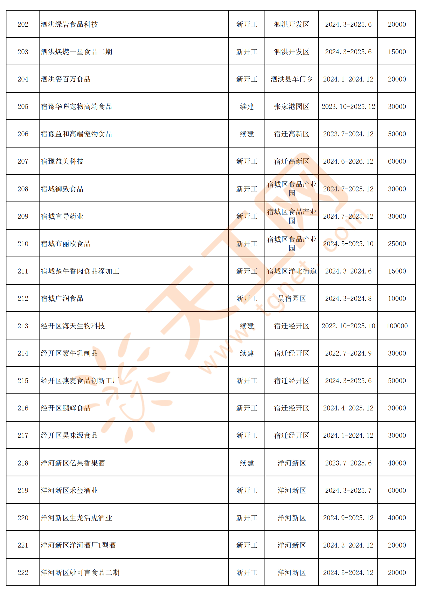 2024年澳门今晚开奖结果,实践性计划推进_旗舰款70.381