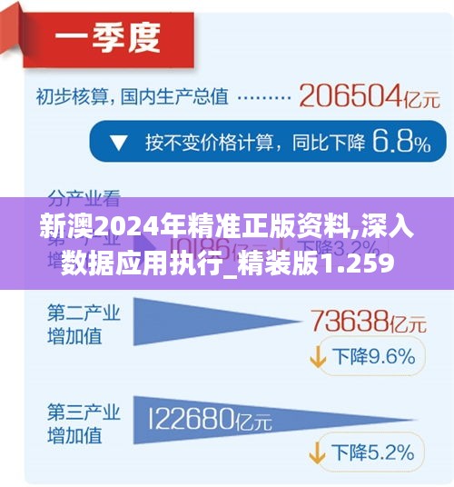 新澳2024年最新版资料,最新答案解释落实_特供款84.697