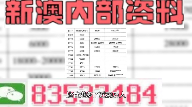 位置方便 第93页