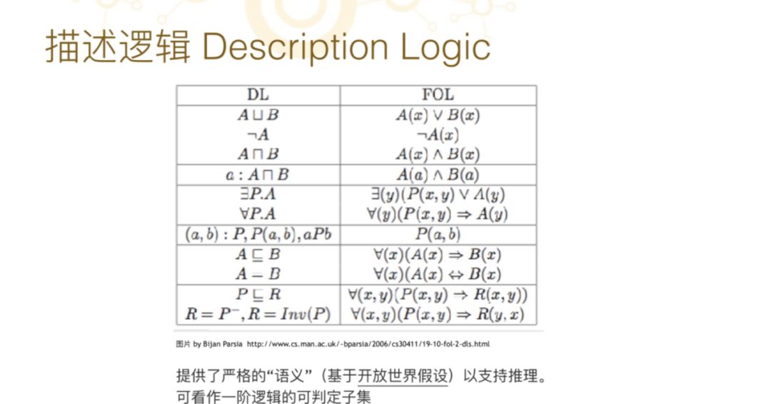 新澳天天免费资料单双大小,深度解答解释定义_苹果版96.920