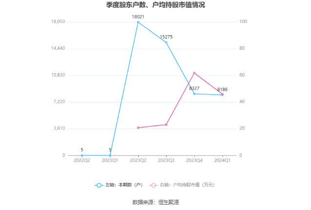 2024年新澳精准正版资料免费,系统分析解释定义_静态版55.129