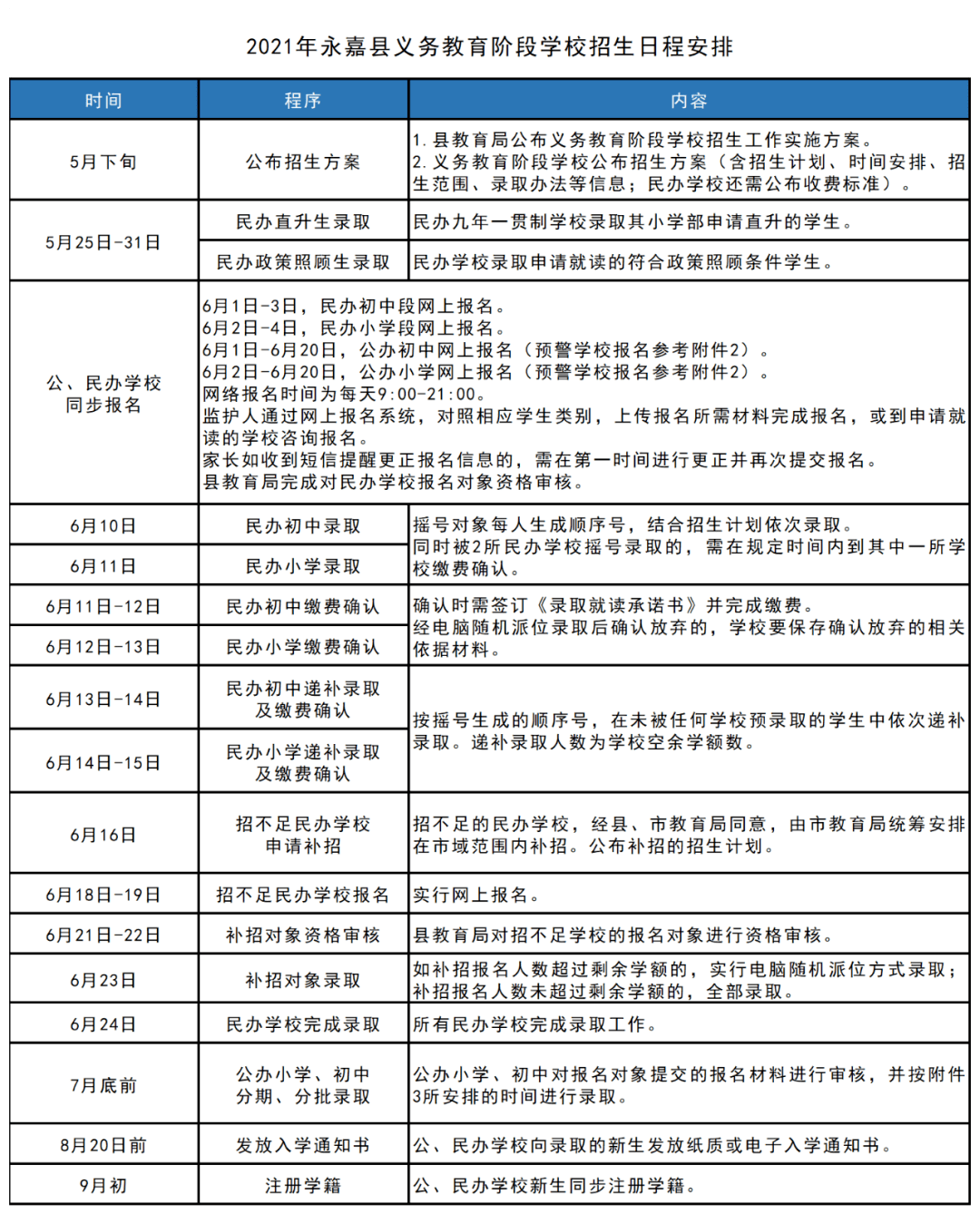 2024年新澳门天天开奖免费查询,平衡实施策略_专属款60.875