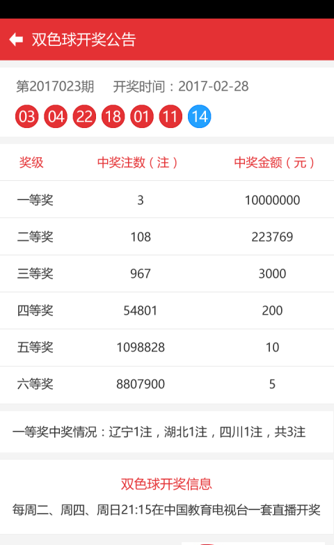 新澳门彩开奖结果2024开奖记录,数据整合策略解析_模拟版85.473