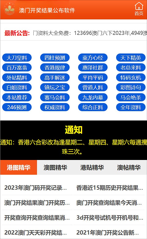 新澳门免费资料挂牌大全,全面实施分析数据_AR版77.120