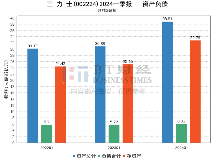 新澳门一码一肖一特一中,深入应用解析数据_Prestige95.348