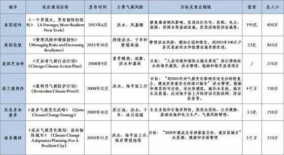 新澳门今晚开什么号码记录,权威分析解释定义_粉丝版37.935