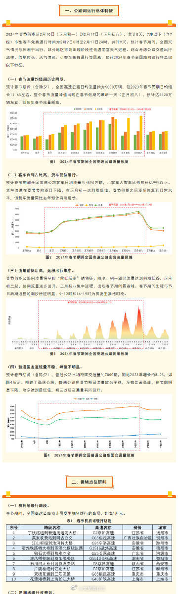 新奥管家婆资料2024年85期,数据分析驱动决策_BT89.241