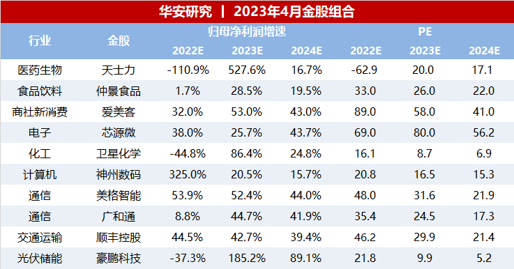 六会彩生肖开奖结果,经济执行方案分析_LT31.342