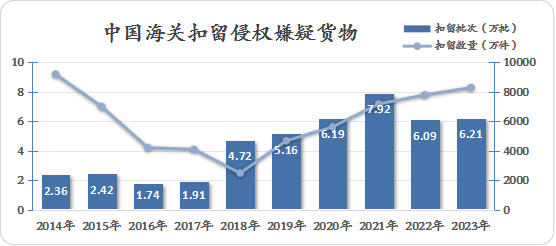 澳门六开奖结果2024开奖今晚,数据驱动执行方案_Android256.183