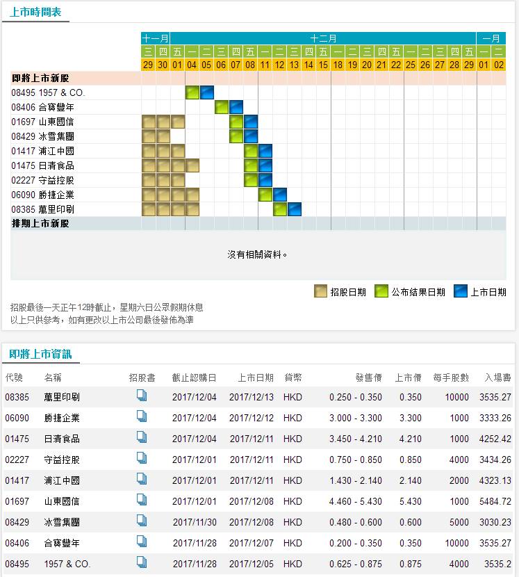 位置方便 第64页